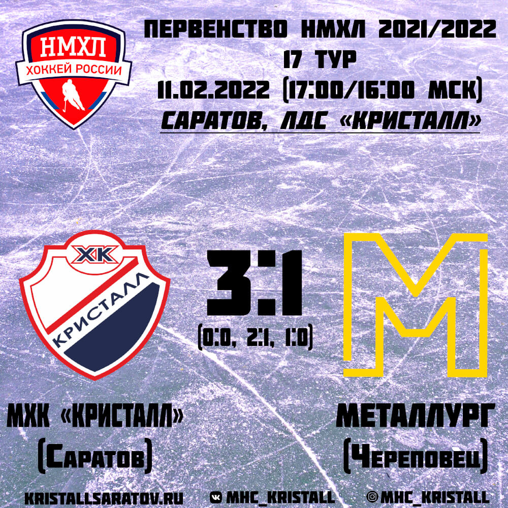 Кристалл саратов схема зала. Кристалл Саратов. Кристалл Саратов расположение секторов. Металлург Череповец 1990. Металлург Череповец логотип.