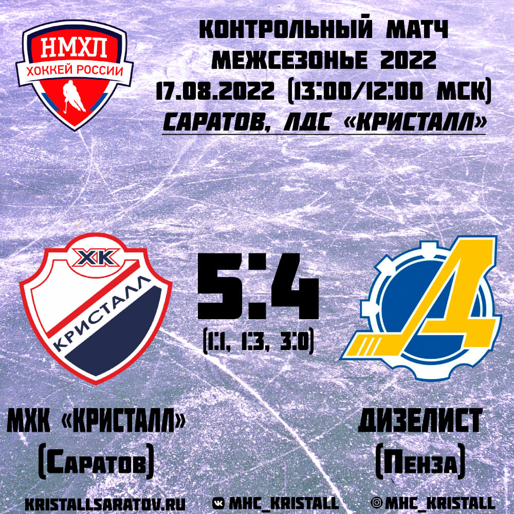 Кристалл саратов схема зала. Молодежка. Хоккей Кристалл. ЛДС Кристалл Саратов. Эмблема хк Кристалл Саратов.