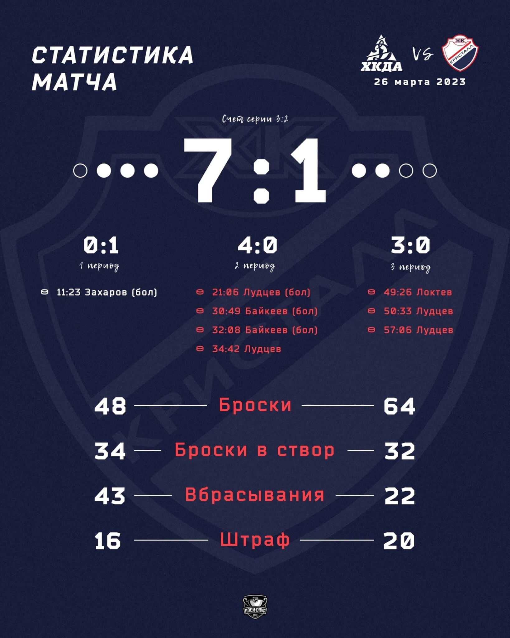 шаман барнаул 2023 билеты. гастроли шамана 2022. шаман барнаул 2023 билеты. билет на концерт руки вверх 2022. шаман концерт.